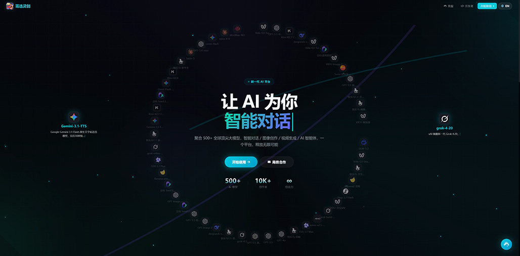需求梳理与协作交付示意